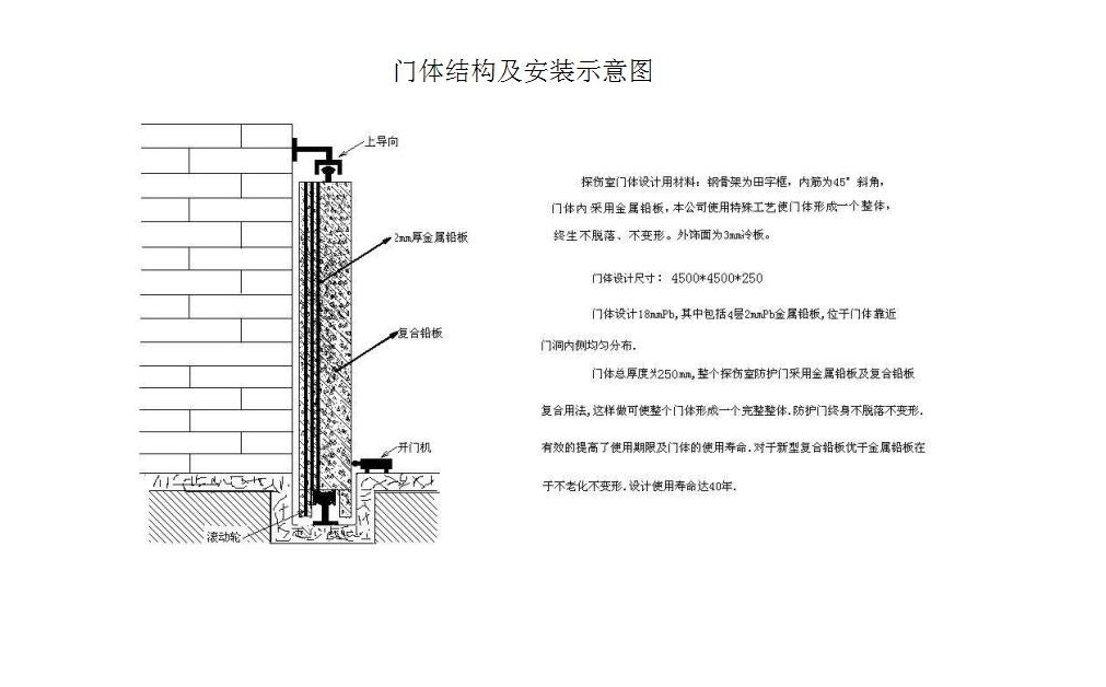 防护门